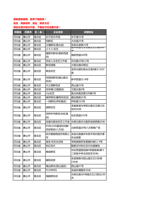 新版河北省唐山市路北区花卉企业公司商家户名录单联系方式地址大全185家