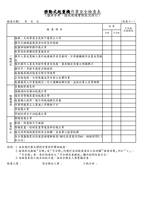 移动式起重机作业安全检查表