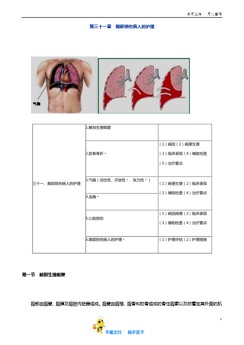 主管护师外科护理学优品讲义：3101