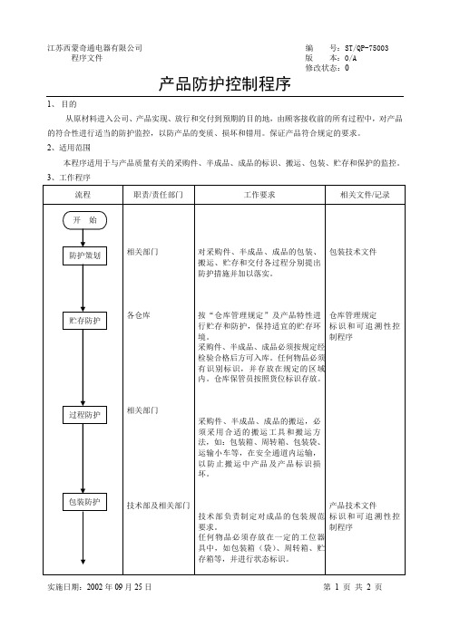 产品防护控制程序