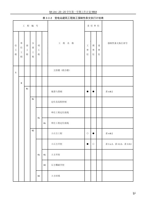 土建强制性条文执行计划表