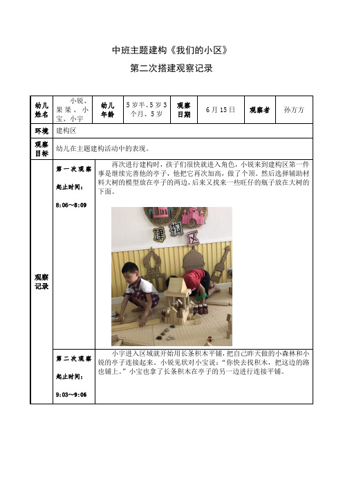 中班主题建构《我们的小区》