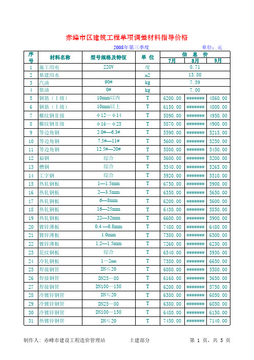 赤峰市区建筑工程单项调差材料指导价格