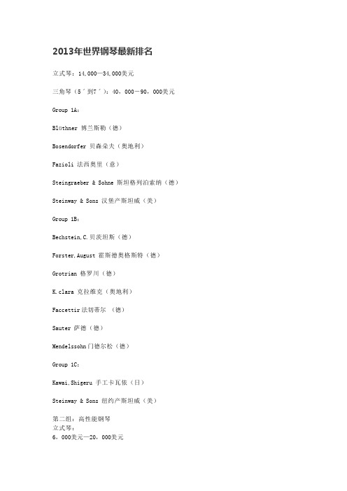 2013年世界钢琴最新排名