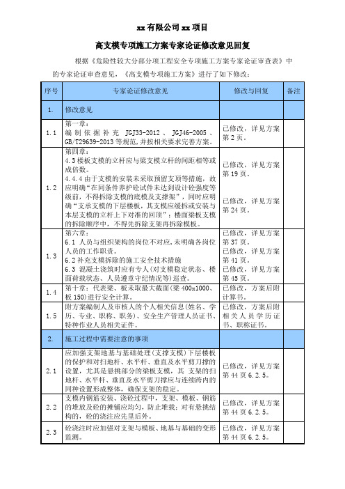 高支模专项施工方案专家论证修改意见回复