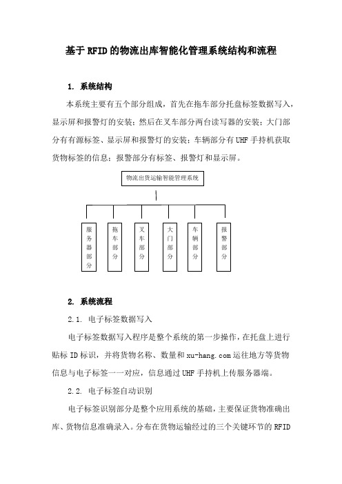 基于RFID的物流出库智能化管理系统结构和流程