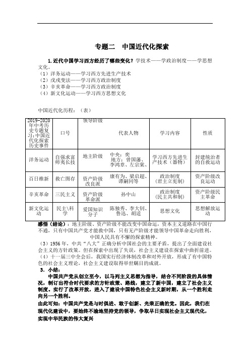 2019-2020年中考历史专题复习：中国近代化探索