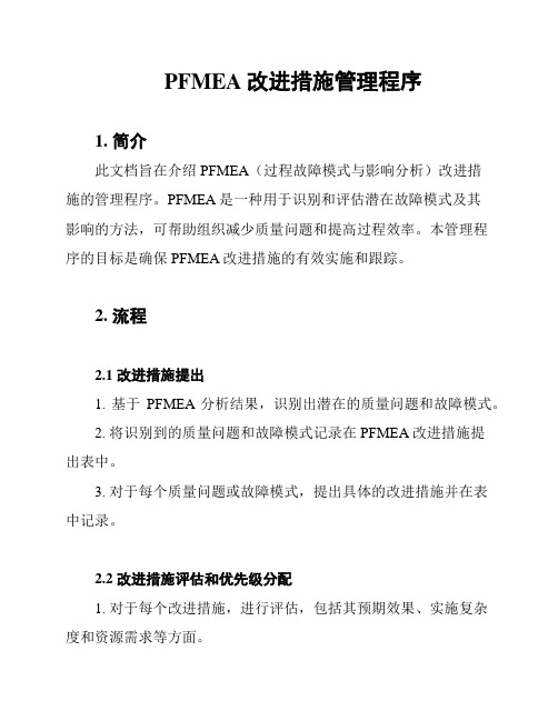 PFMEA改进措施管理程序