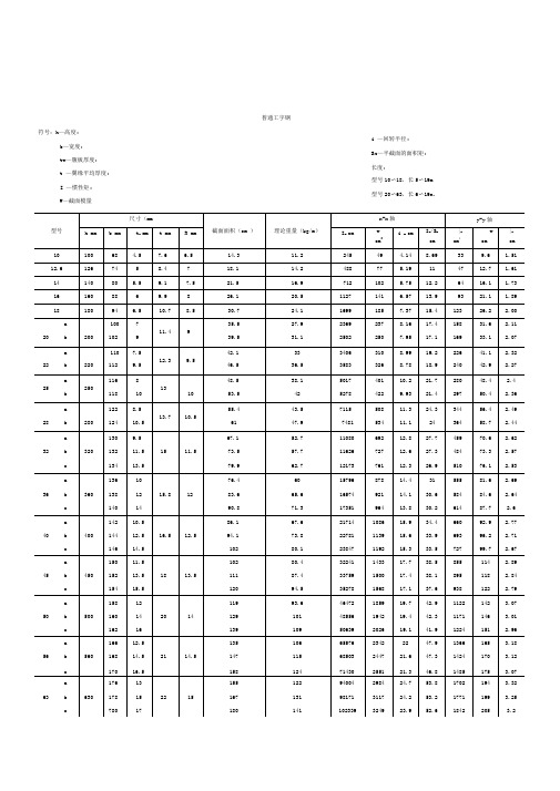 常用型钢规格表