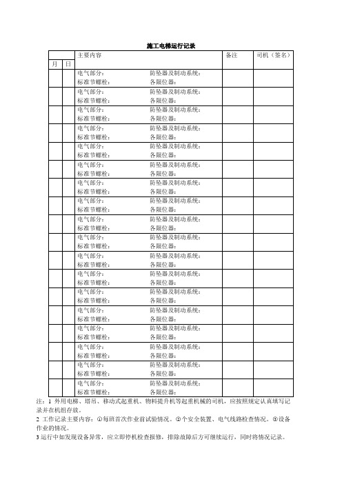 安全资料13项