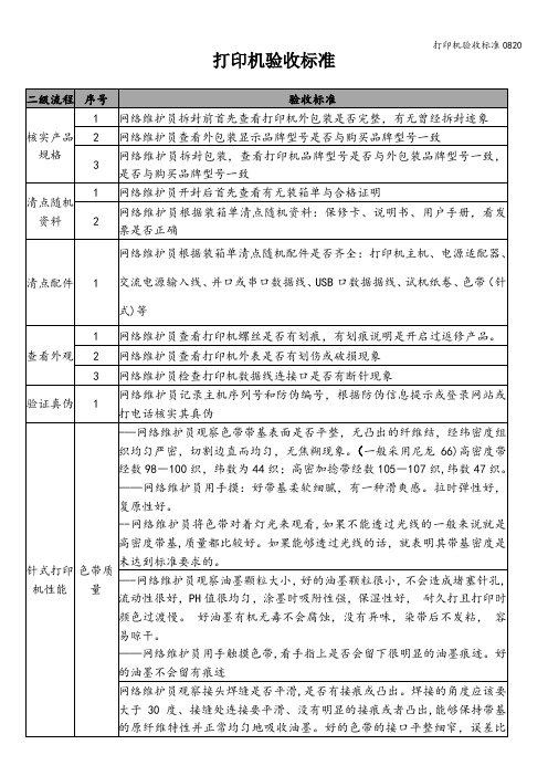 打印机验收标准0820