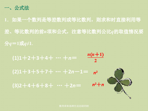 数列求和各种方法总结归纳