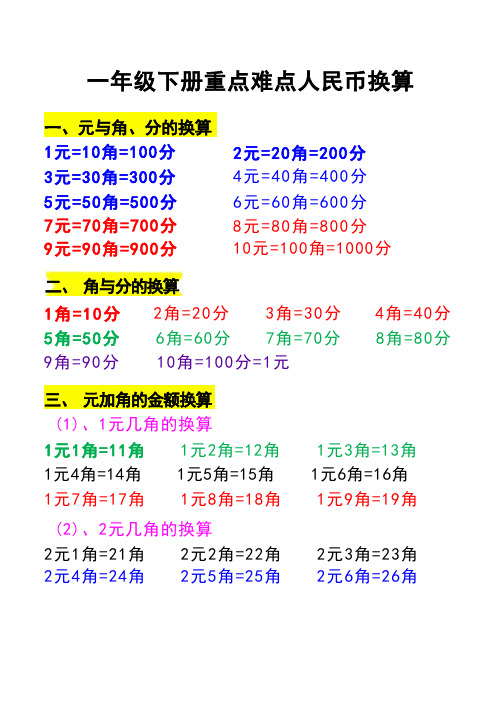 一年级下册数学人民币换算最全整理