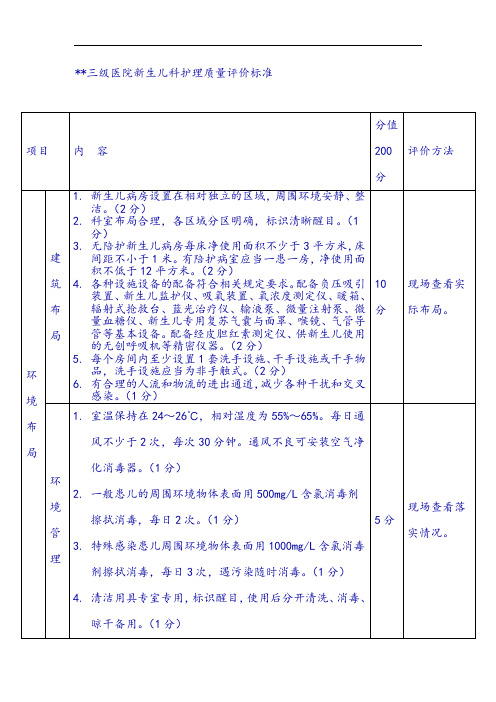 某三级医院新生儿科护理质量评价标准