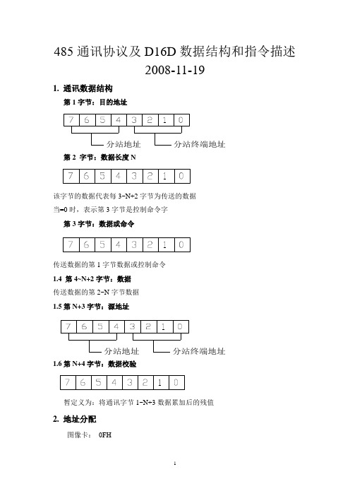 485通讯协议