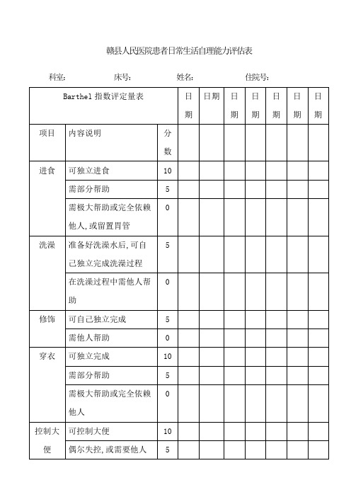 患者日常生活自理能力评估表