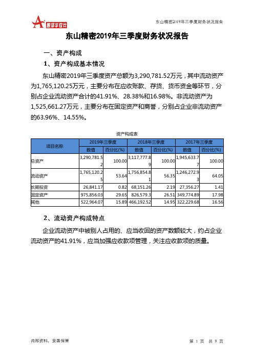 东山精密2019年三季度财务状况报告