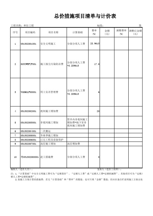 单位工程总价措施项目清单与计价表