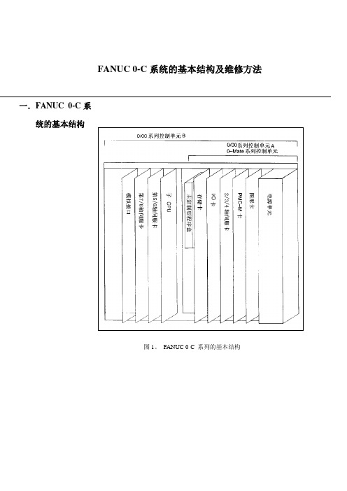 发那科0c系统维修