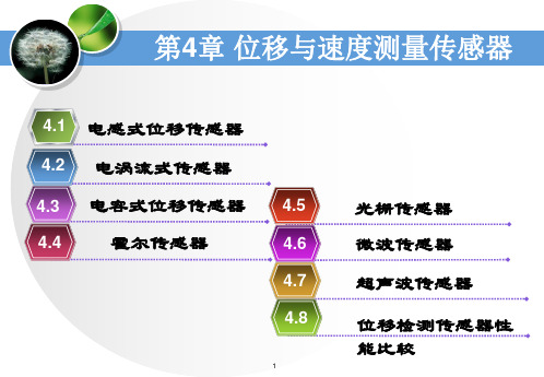 位移与速度测量传感器课件