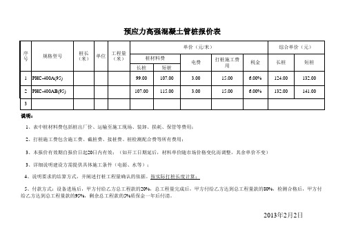 管桩报价(1)