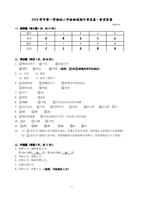 2018学年第一学期初二物理期中考试参考答案(2018-11)