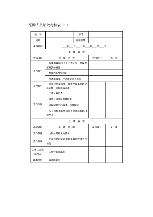 采购人员绩效考核表