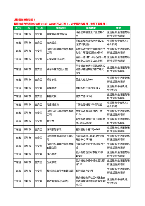 2020新版广东省深圳市宝安区家政工商企业公司商家名录名单黄页联系方式电话大全191家