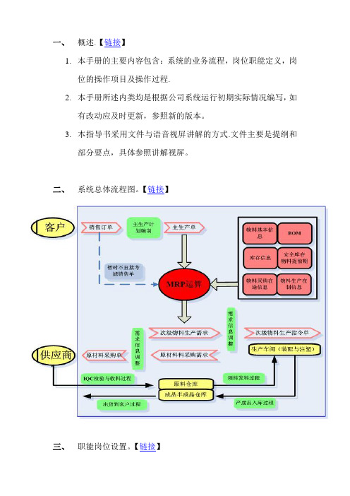 sbo系统操作手册