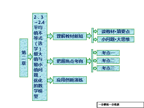 高二数学人教b版选修4-5课件：第二章_2.3～2.4_平均值不等式(选学)_最大值与最小值问题优化的数学模型