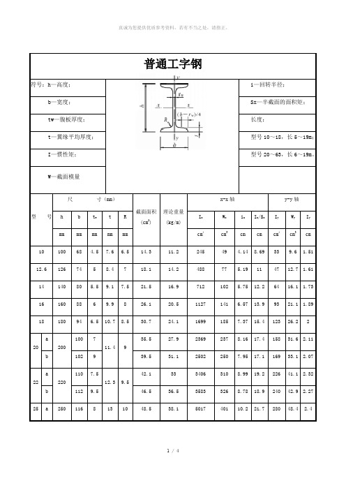 普通工字钢规格表