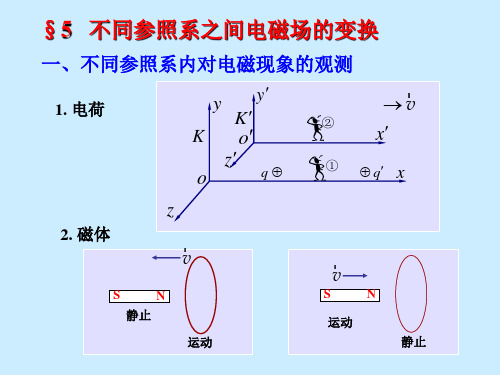 §5 不同参照系之间电磁场的变换