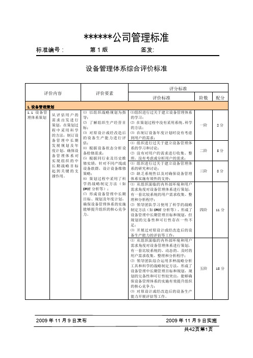 设备管理体系综合评价标准