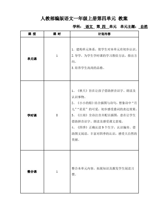 人教部编版语文一年级上册第四单元 教案