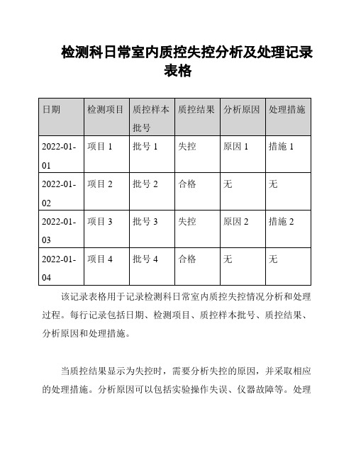 检测科日常室内质控失控分析及处理记录表格