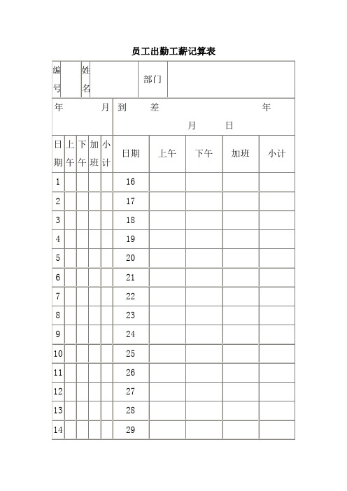 员工工资表最新