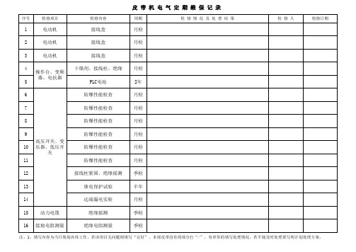 皮带机电气检查清单、检修记录