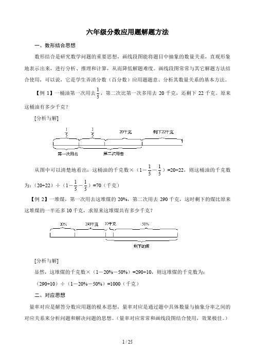 六年级分数应用题解题方法