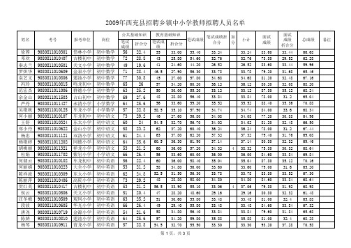 2009年西充县招聘乡镇中小学教师拟聘人员名单