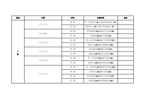 循环赛对战表