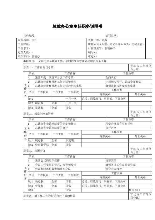 总裁办主任.doc