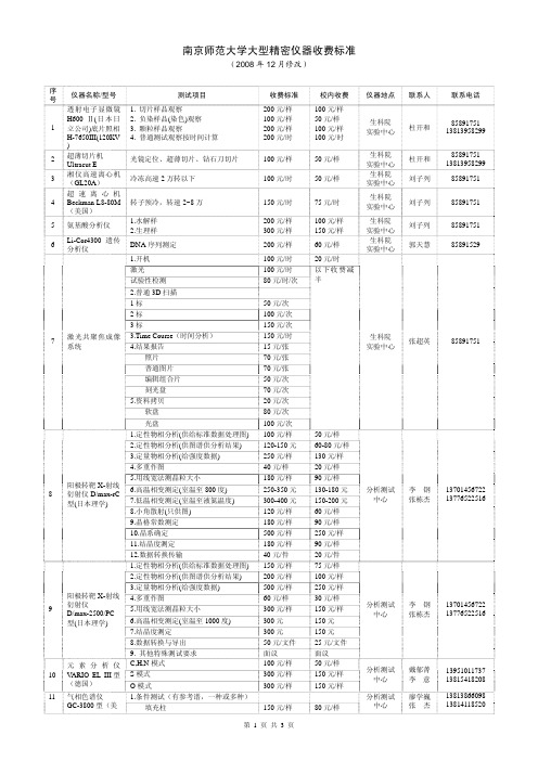 南京师范大学大型精密仪器收费标准