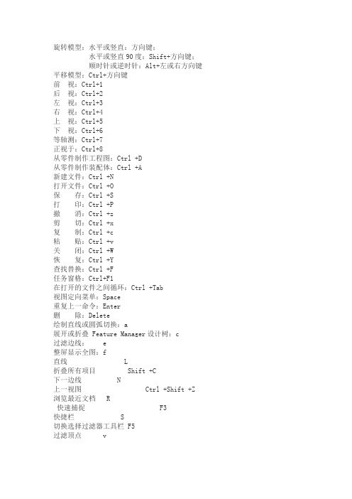 solidworks快捷键操作