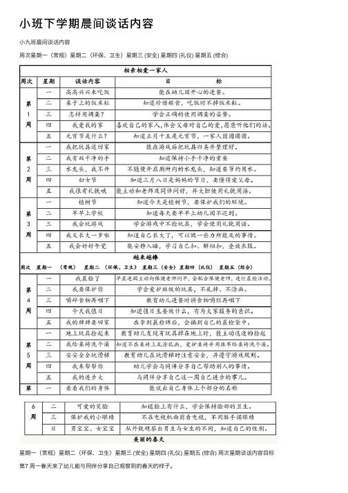 小班下学期晨间谈话内容