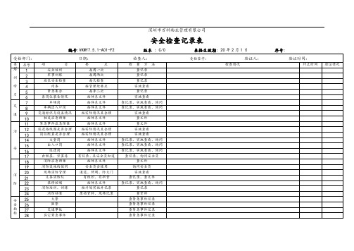 7.5.1-A01-F2 万科安全检查记录表