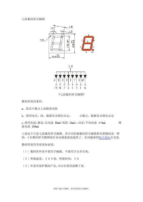 数码管引脚图