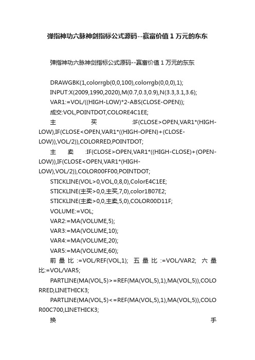 弹指神功六脉神剑指标公式源码--赢富价值1万元的东东