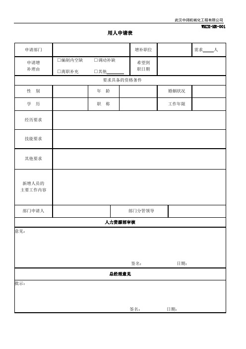 (人力资源知识)武汉中阔机械化公司人力资源部HR常用表格