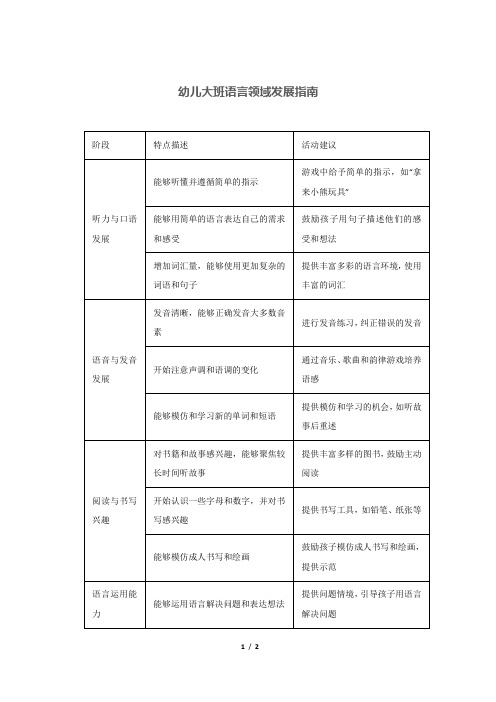 幼儿发展指南大班语言领域