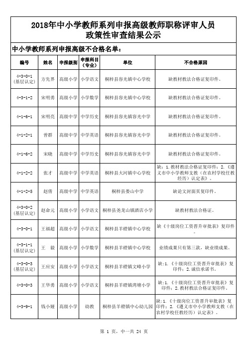 2申报高级教师